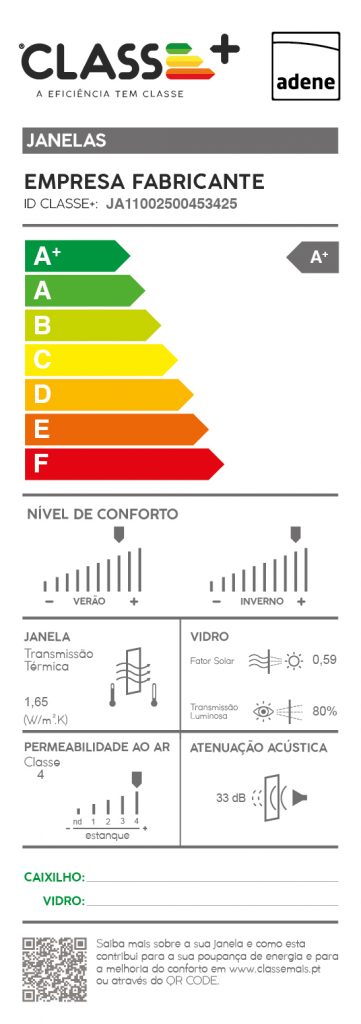 Etiqueta CLASSE+​